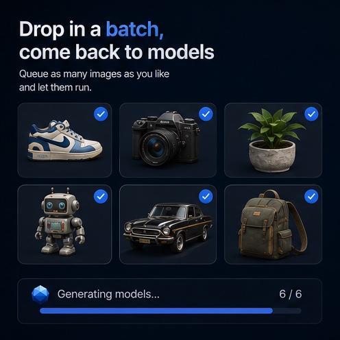 A batch queue of six photos generating 3D models in 3D Mate